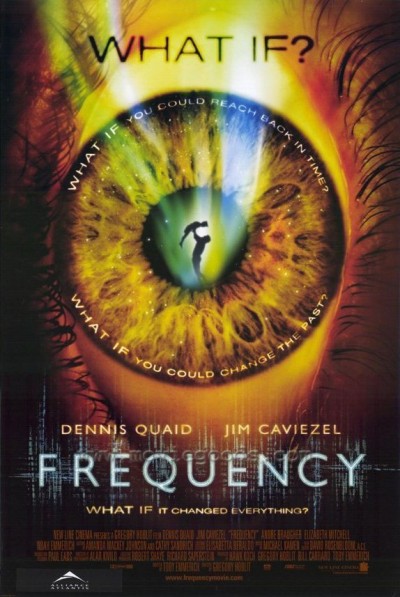 Frekans – Frequency Film izle