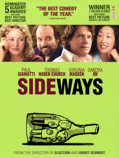 Sideways – Yanyol İzle